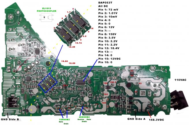 Alimentation PS5