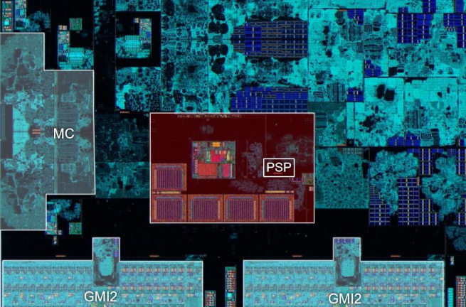 in-multi-le-amd-zen-2-secure-processor-b