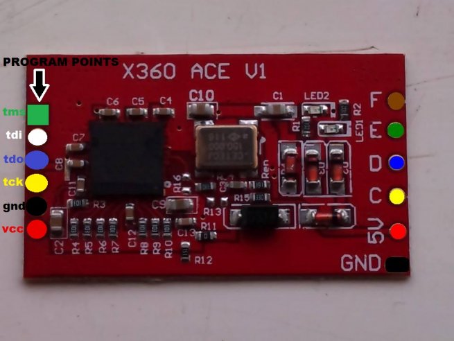 in-installer-une-ace-v1-ou-v2-sur-trinit