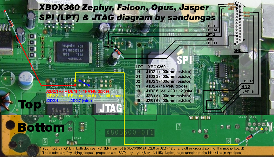 Free60 JTAG/SMC XeLL Hack Jasper-256/512mb nintendo wii wiring diagram 