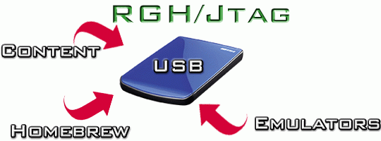 in-1-mod-xkey-jtag-rgh-flash-xbox-360-hi